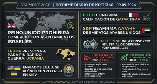 MARKET NEWS REPORT: GEOPOLITICS, ENERGY DYNAMICS, AND CATALYSTS IN ROCKET LAB & BKV